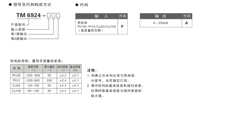 温度变送器(输出外供电 一入二出)支持输出回路供电,一入二出特性 •接受来自于热电阻的信号输入,经过隔离和线性化处理,转换为标准的4~20mA直流电流信号输出至控制系统或其它仪表。 •该热电阻温度变送器采用独立的直流电源供电,并支持输出回路供电,供电电源-输入-输出之间隔离。 概述•Pt100、Cu50等热电阻输入,经隔离变送输出4~20mA电流信号,支持输出回路供电。 •独立的直流电源供电方式。 技术参数•供电电源 供电电压范围: